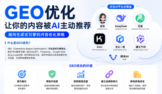哈尔滨GEO与SEO有何相似之处